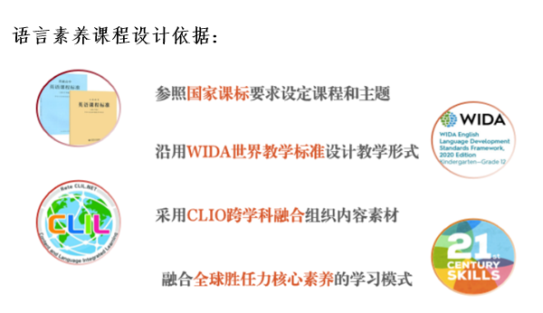 天门杭州华泰中学附属小学特色课程班2023年招生简章及报名指南