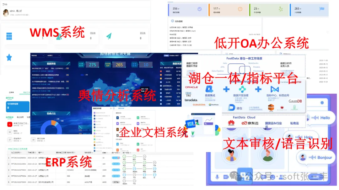 微软发布全自动软件开发框架：开源新时代的代码生成与测试技术