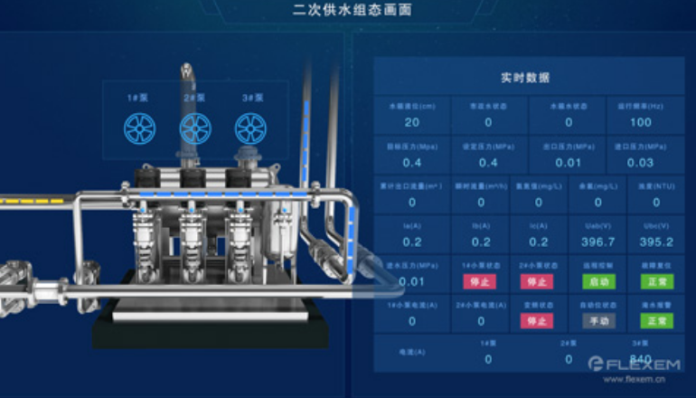 工业图控系统软件开发多少钱,软件开发
