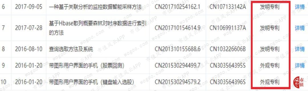 手机炒股小霸王同花顺:离钱很近的公司如何变得很有钱 | 风云独立研报