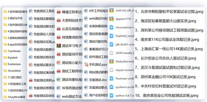 明明开发薪资高,为什么我还是选了测试?揭秘测试岗位的吸引力