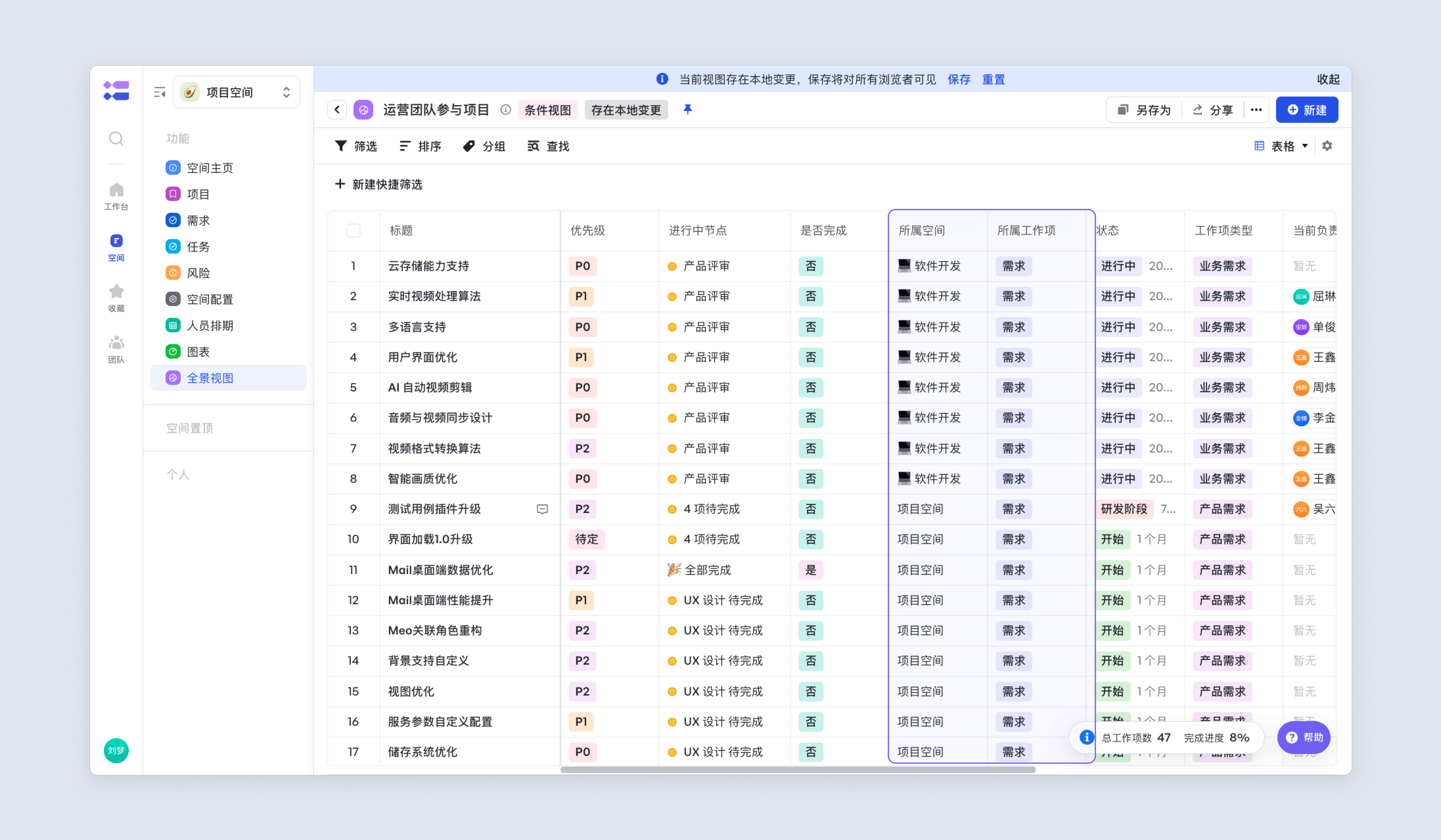 飞书如何助力BPM业务流程管理系统提升效率与协作