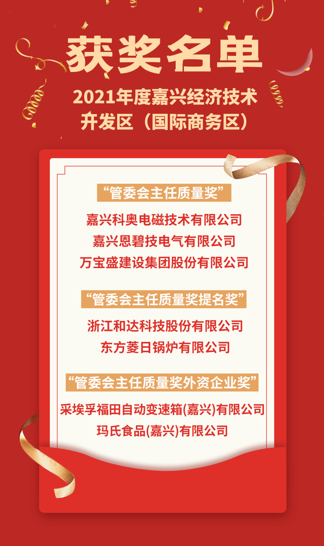 2021年度嘉兴经开区管委会主任质量奖得主揭晓,TA们荣膺殊荣