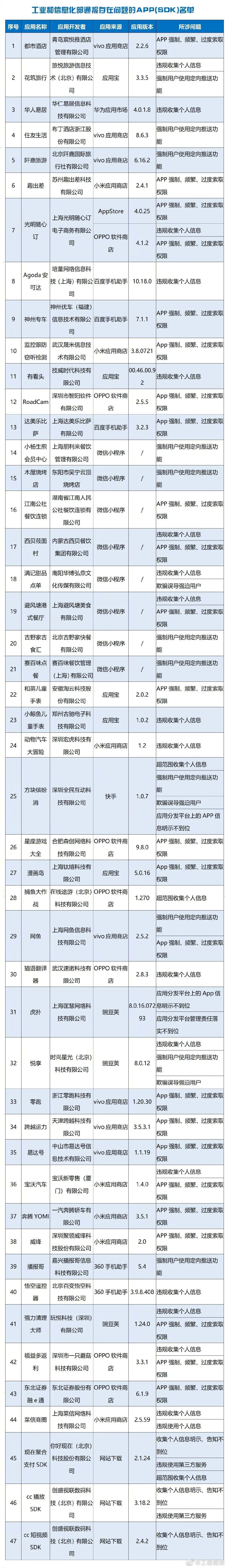 太原疫情最新进展:核酸检测调整为3天1次,微信支付宝新增信用卡取现免手续费,警惕宝藏零食