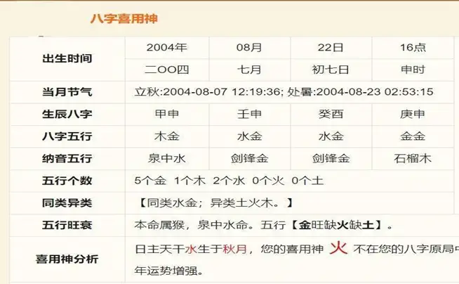 谢咏起名案例详解第七篇：为什么真理往往只在少数人手里？