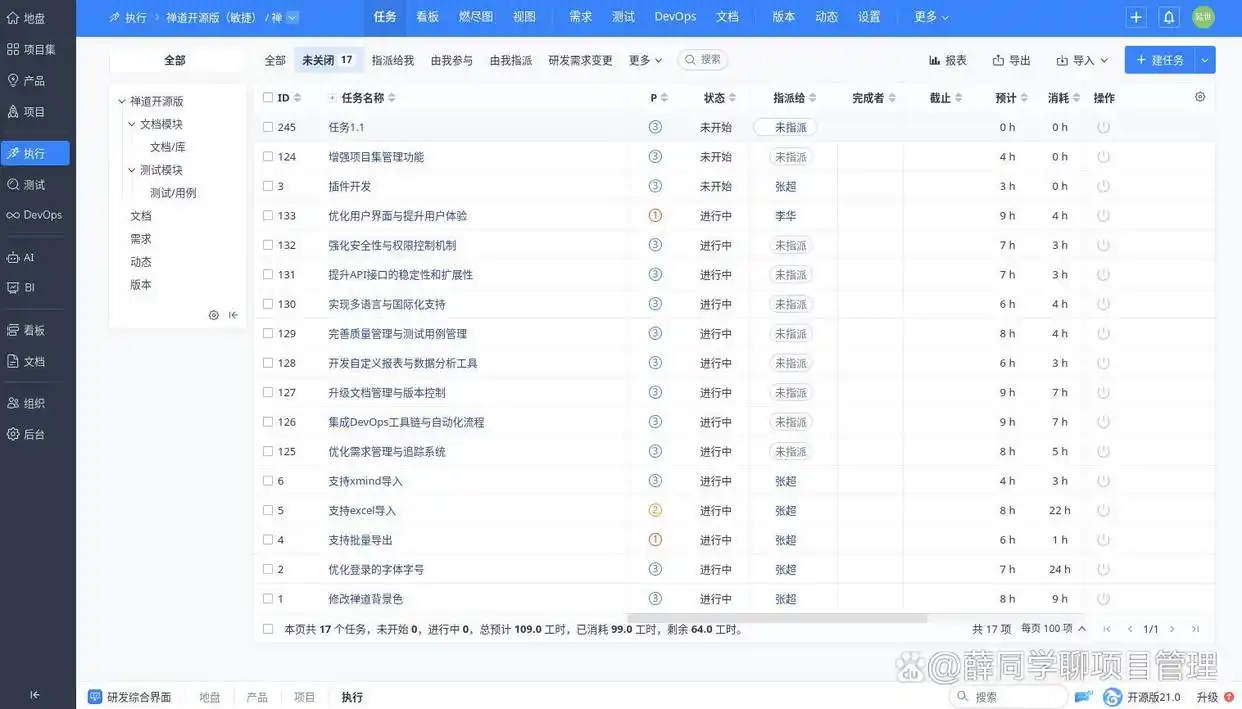 2025年必看!10款热门项目管理软件工具趋势前瞻与推荐