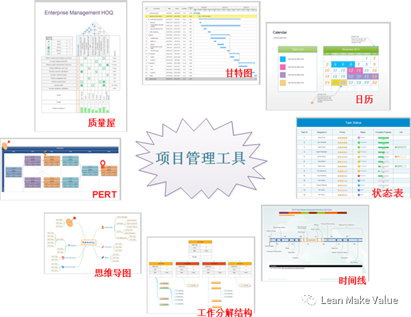 项目经理必备:8种高效项目管理工具及甘特图使用指南