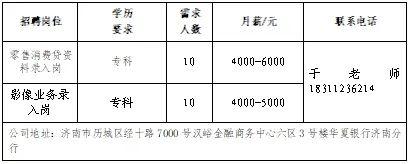 2024年济南市人力资源市场毕业生招聘会(第1场)|壹点送岗最新资讯