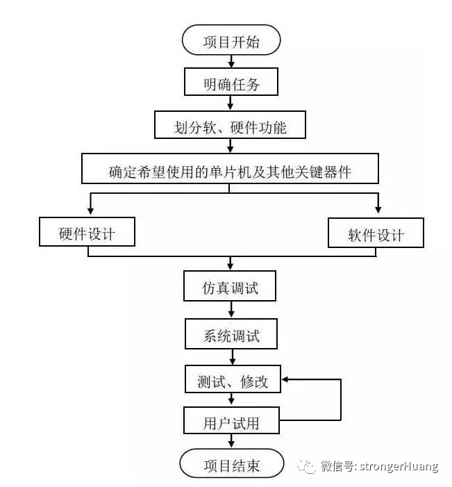 67238eba6353861cec04c7b70f1af669.png