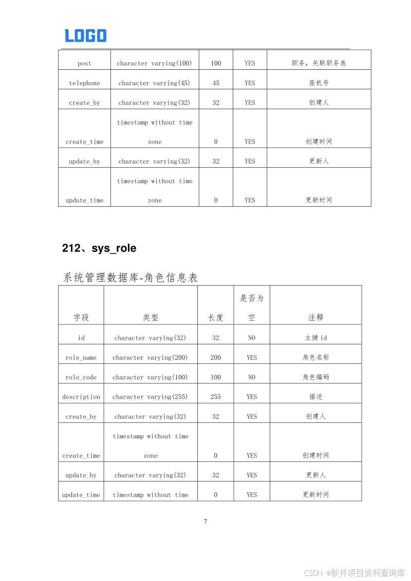 数据库设计说明书编制案例与模板下载 - 软件开发项目必备Word文档