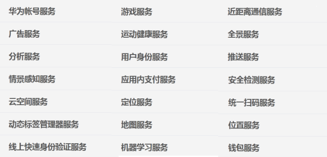 一文读懂华为移动服务:与谷歌有何区别,能否成救命良药?
