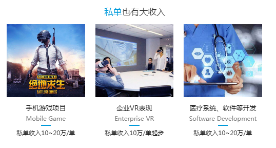 郑州正规ue4培训学校哪里有