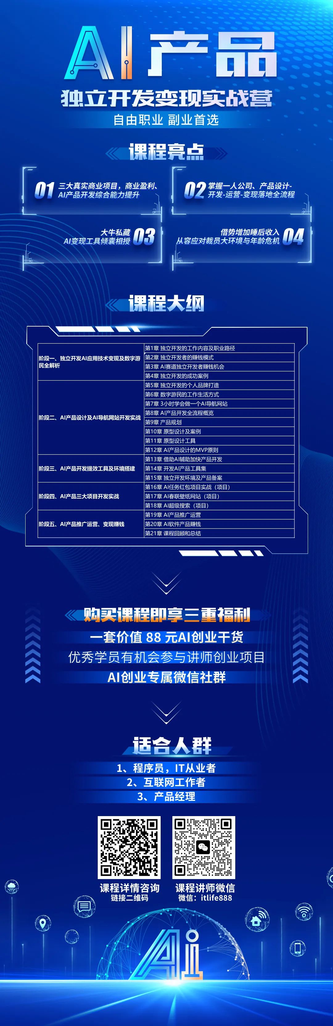2025年IT从业者副业机会:开启AI独立开发探索之旅