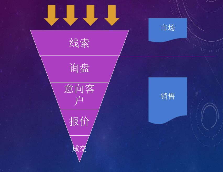 WhatsApp封号问题加剧,外贸行业如何有效开发客户?应对策略与解决方案