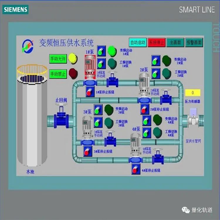 上位机软件常见开发工具有哪些?盘点10大主流开发软件
