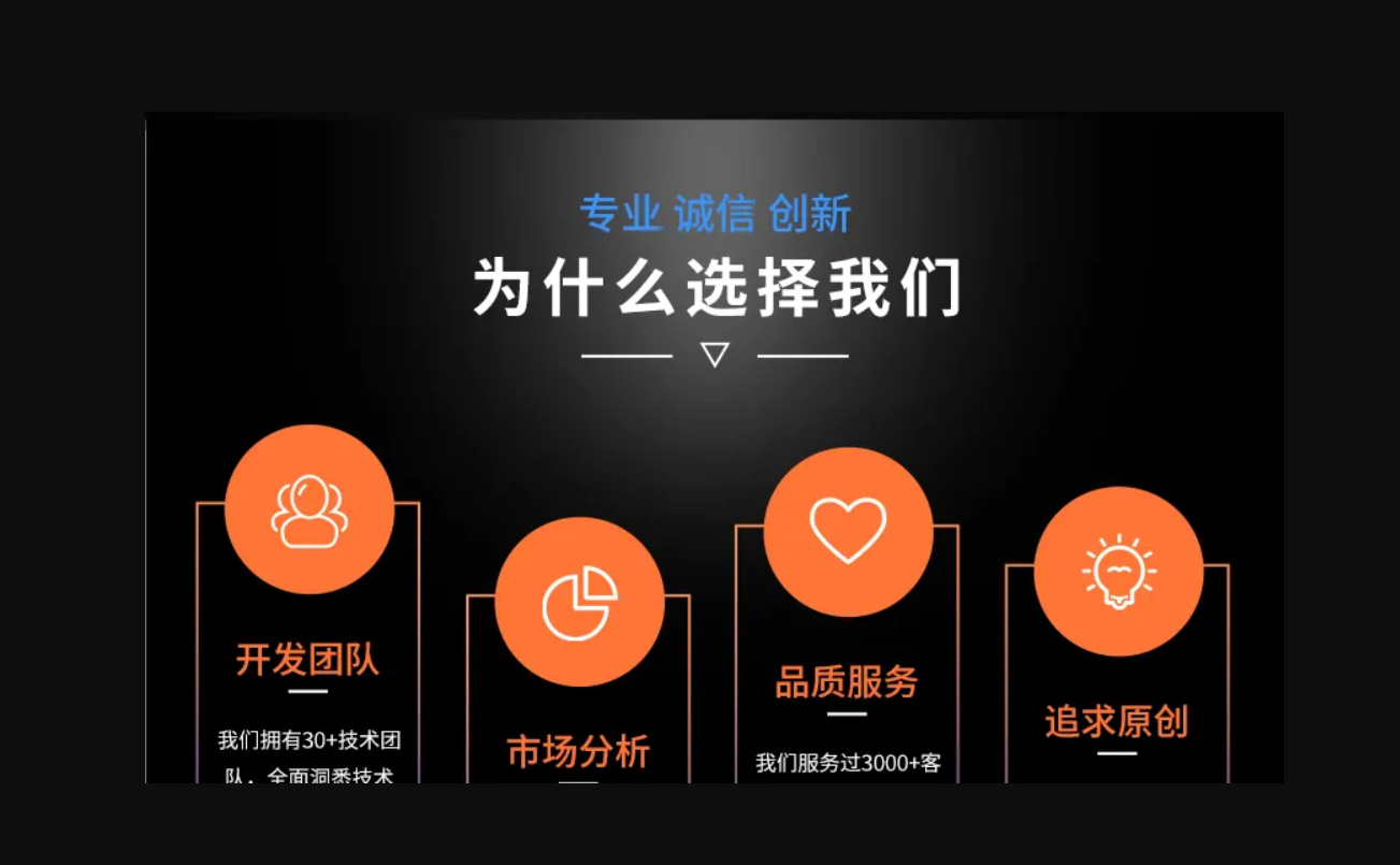 电商app外包开发费用
