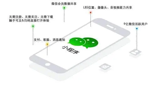 为什么程序员不自己写程序去卖?揭秘老程序员才懂的行业真相