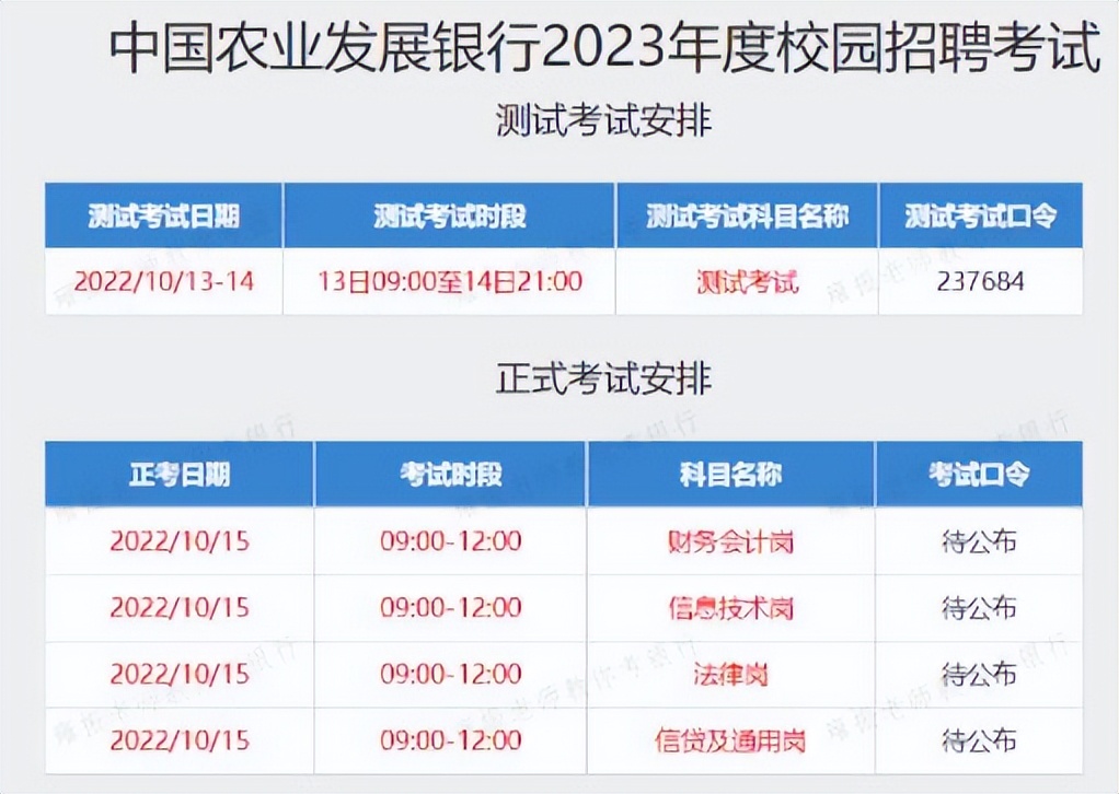 2025三大政策性银行校招备考指南:招考时间与考情概览全解析