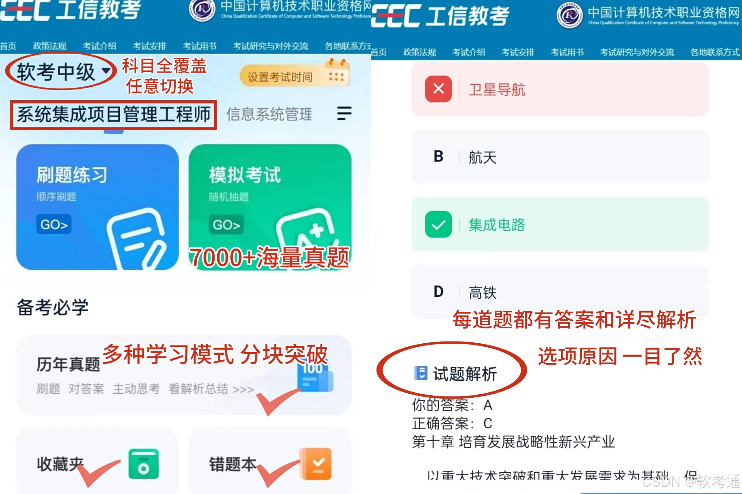 计算机软考科目怎么选?27个科目详解及选择指南