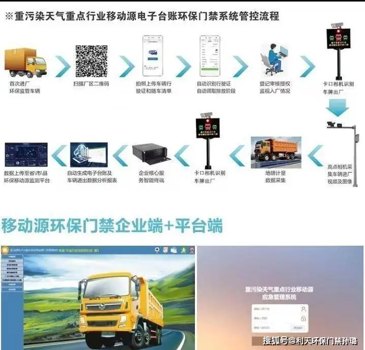 河北深入推进重点行业环保绩效创A，21家钢铁企业达A级