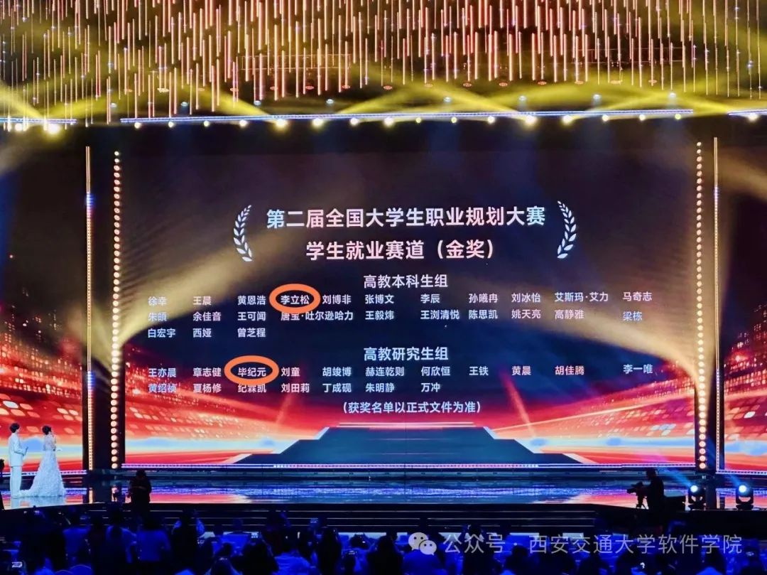 2金1铜!软件学院学子在全国大学生职业规划大赛大放异彩