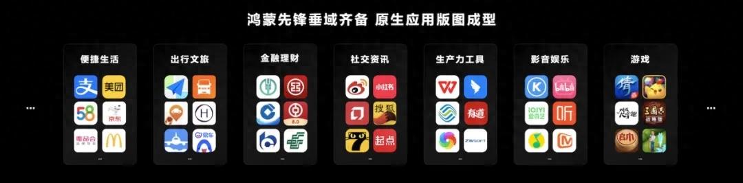 大厂扎堆入驻鸿蒙,中小应用厂商该如何应对?