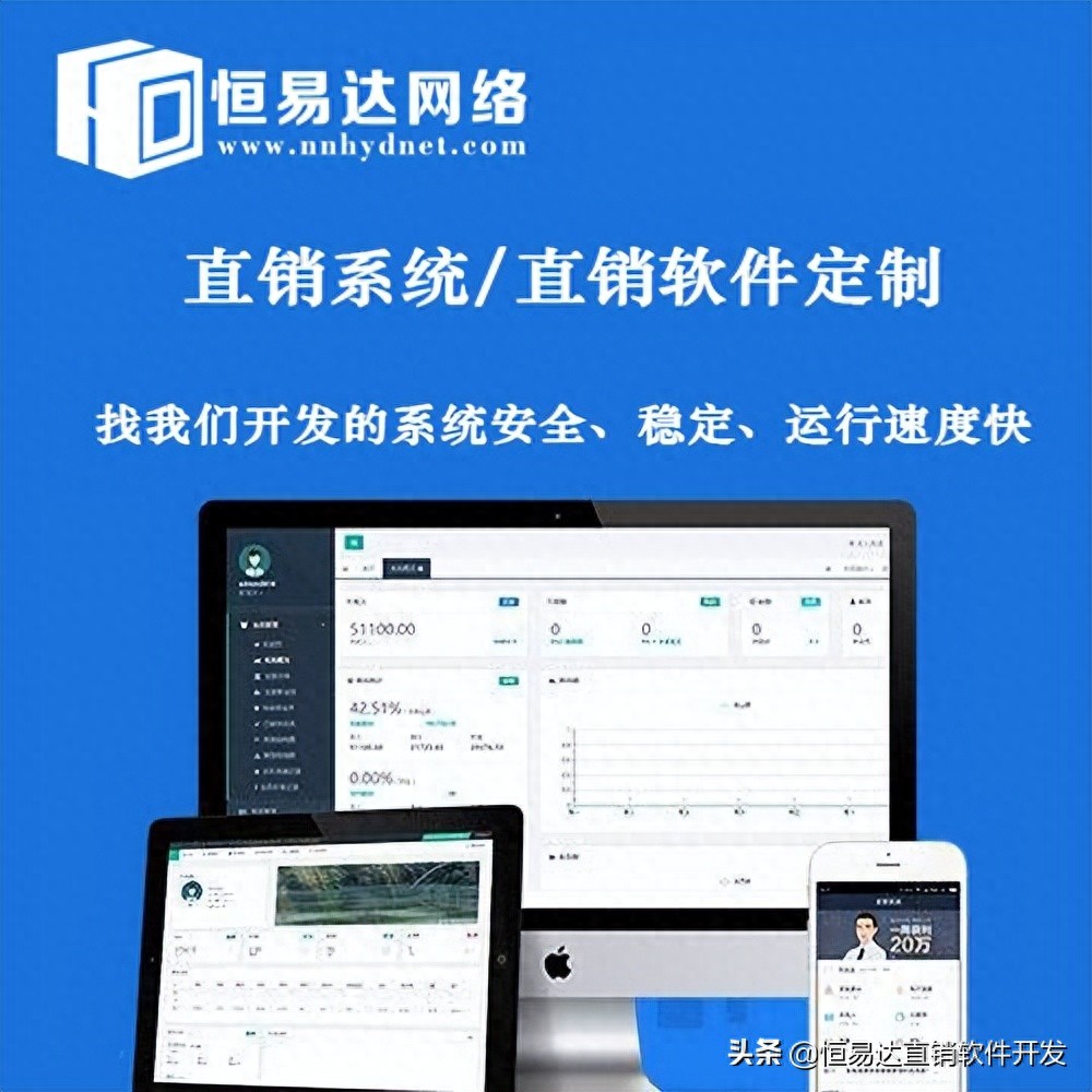 多用户商城直销系统模式开发全面解析