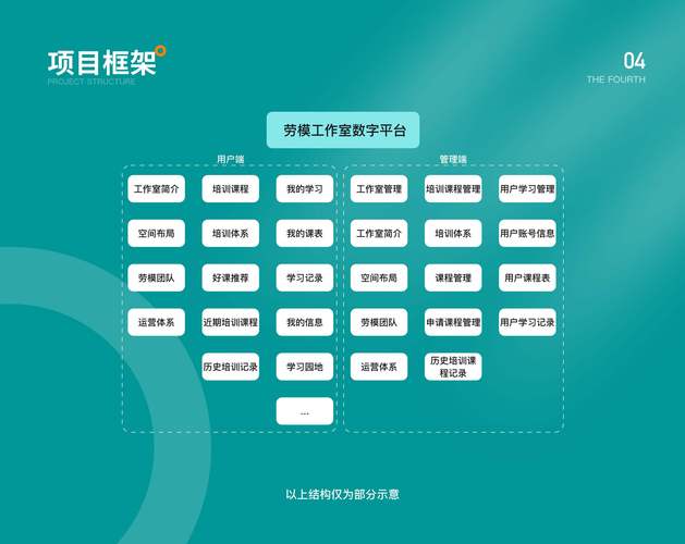 软件开发平台作用大,涵盖多种类型及功能优势,深入探讨中