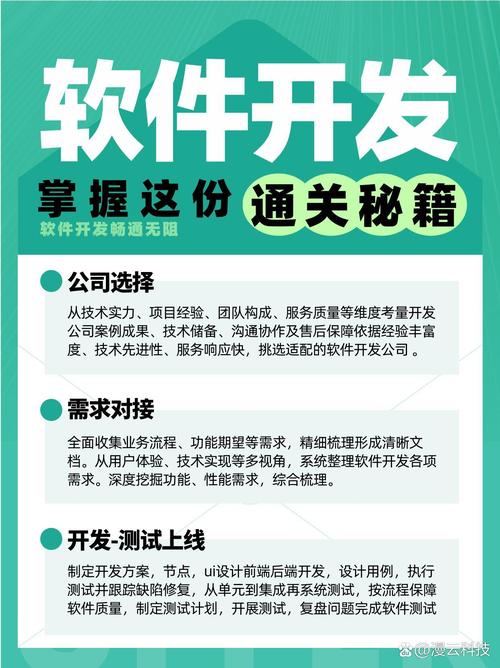 婺城区淘宝软件开发对电商繁荣至关重要,需求大且流程严谨