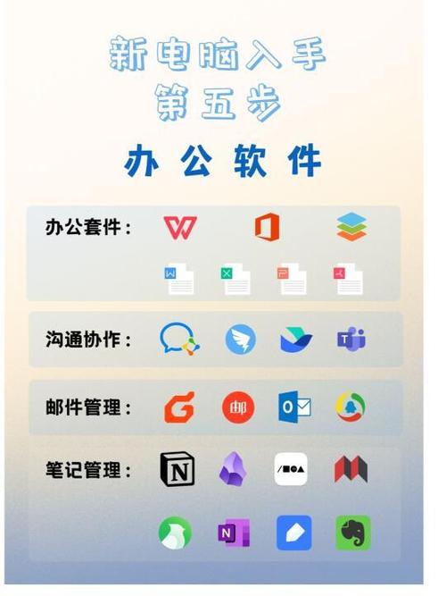 办公本在软件开发界优势独特但有难题,选购时这些要考虑