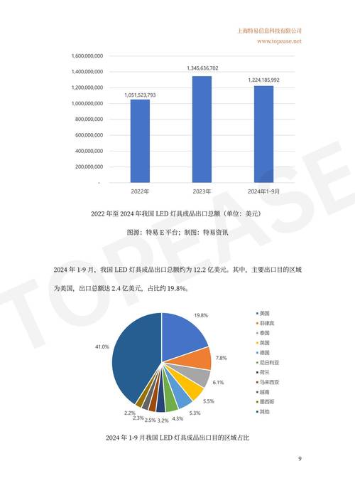成都游戏软件开发迅猛增长,人才优势与活力市场缺一不可