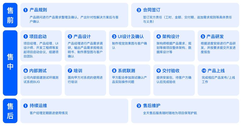 为软件开发公司命名需考量诸多要素,这些要点与策略你知道吗?