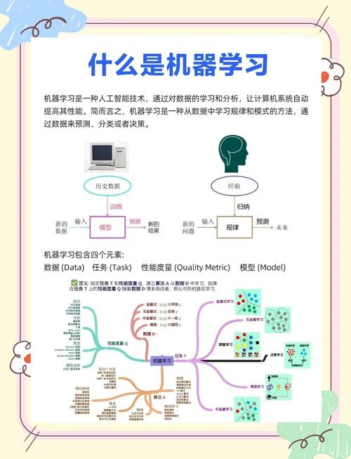 Scikit - learn机器学习实战技巧大揭秘,这些要点你知道吗?