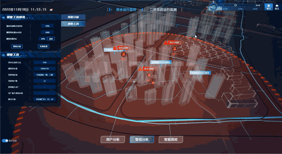 实现数字孪生仿真需整合多种技术策略,动态建模是关键?