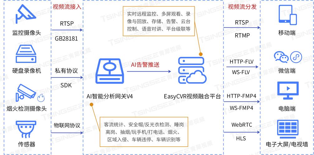 AI技术在内容生成领域迅猛发展,检测技术却存不足,亟需改进
