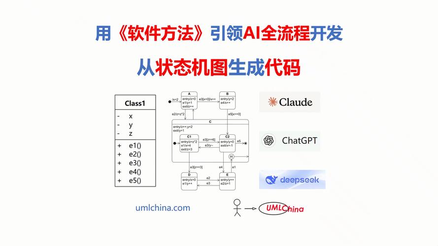 AI技术如何变革软件开发流程?代码生成与错误修复是关键