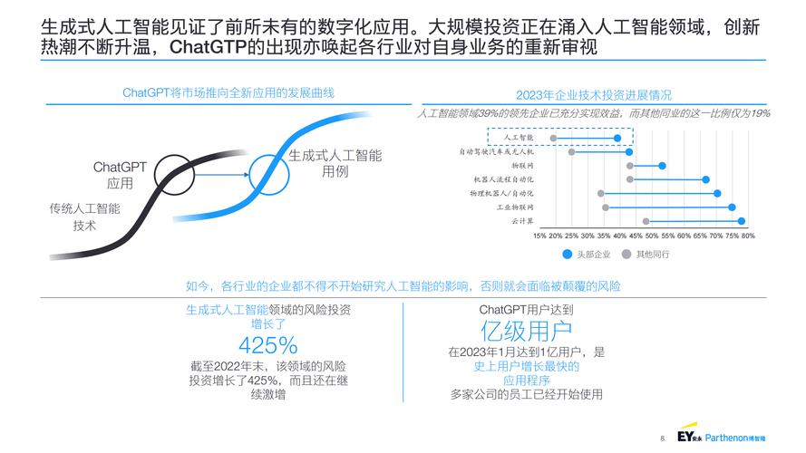 人工智能在保险精算领域的应用:产品定价与风险评估新动向?