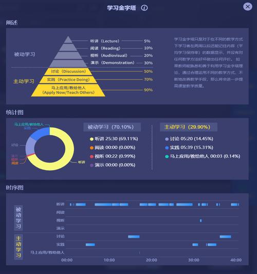AI在线测评系统:精准测评与个性化报告输出的有效工具