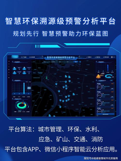 环保AI监测系统:实时跟踪环境状况,改变传统监测方式?