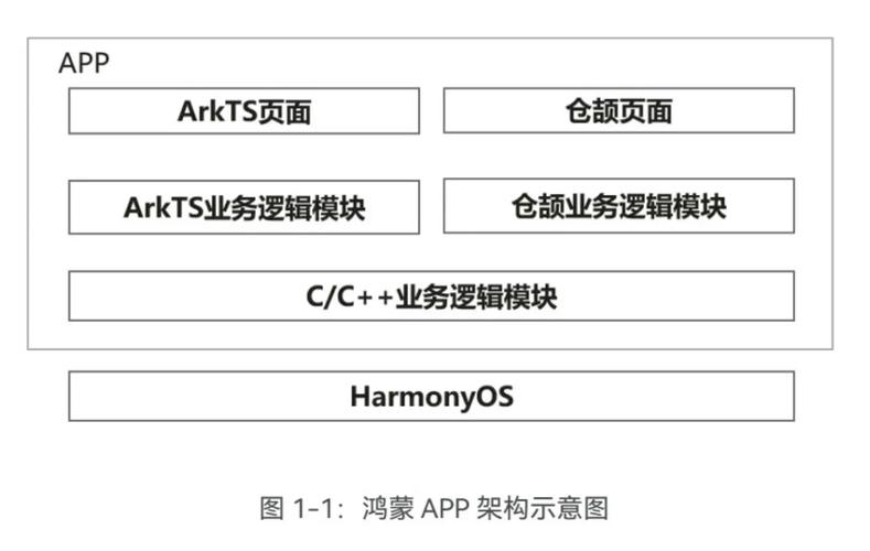 深入探讨TypeScript类型机制:静态类型检查与类型推断的重要性