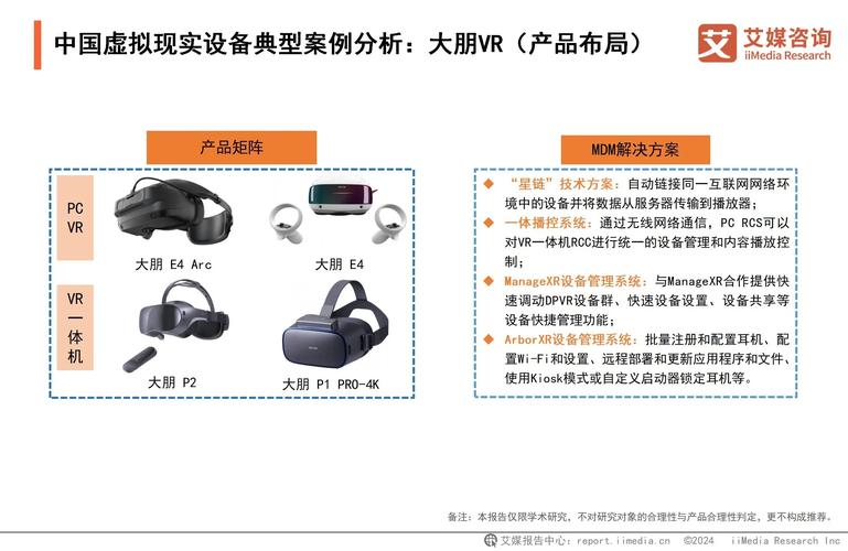 WebXR虚拟现实开发技术:简介、历史发展及广阔前景