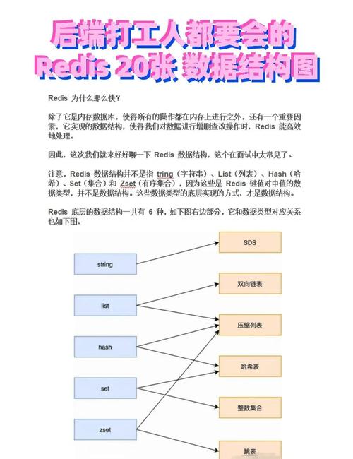Redis 5.0引入Stream消息队列,高效处理任务及核心概念解析