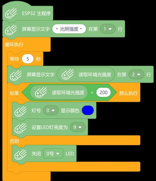 MicroPython物联网开发:开启设备编程新途径,轻松实现互动连接