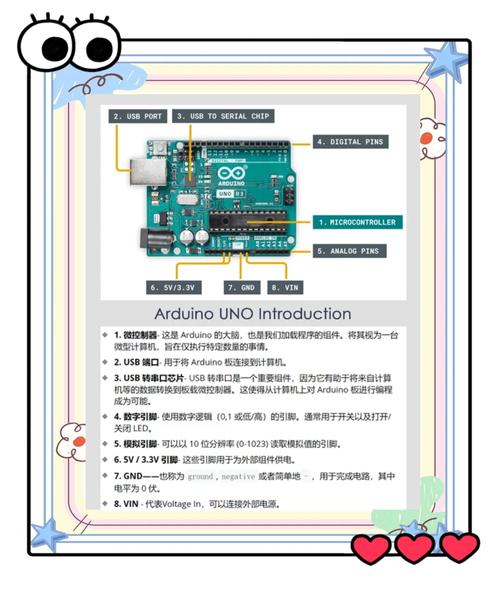 Arduino与机器学习结合的实用项目介绍,涵盖硬件基础及算法选择