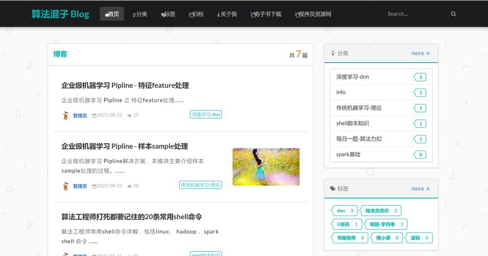 Ghost博客系统受欢迎,定制可按需进行,搭建部署要注意啥?