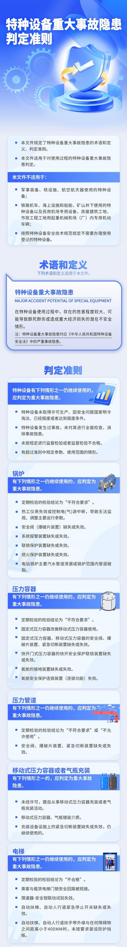 JWT虽能安全传输声明信息,但有隐患,这些防护方法要知道