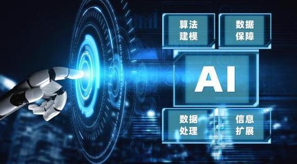 财富科技智能投资顾问:新技术引领投资新变革,开启财富管理新模式