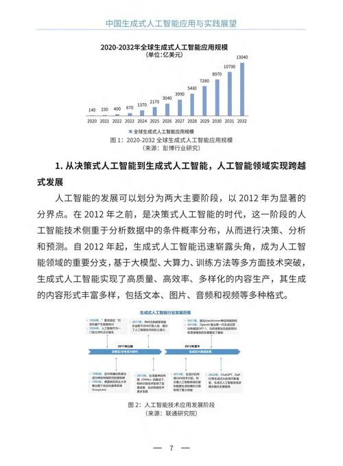 人工智能助力代码审查,创新流程、揭秘原理、展现应用优势