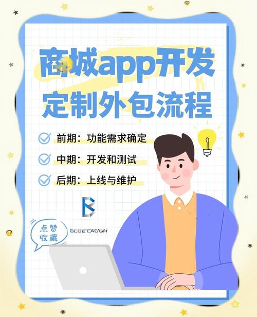 软件商城:搭建交易桥梁,提供多样服务,助力软件行业发展