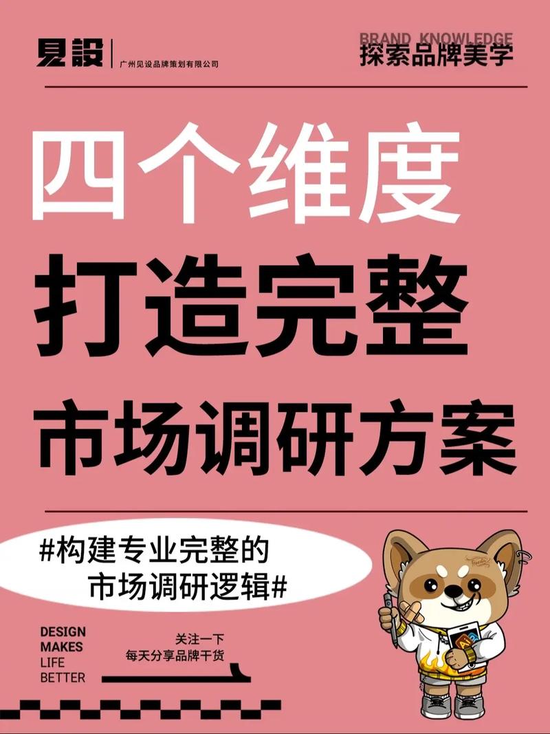 软件售卖:多环节规划与市场调研,确保实现商业价值